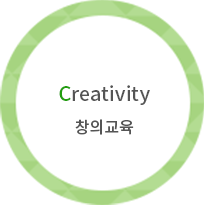 CREATIVITY 창의교육