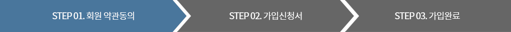step01. 회원 약관동의